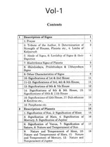 Mantreswara's Phaladeepika (Set of 2 Volumes) [Sanskrit English] by Dr. Manoj Kumar - Retail Maharaj