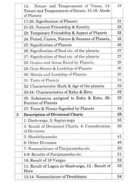 Mantreswara's Phaladeepika (Set of 2 Volumes) [Sanskrit English] by Dr. Manoj Kumar - Retail Maharaj