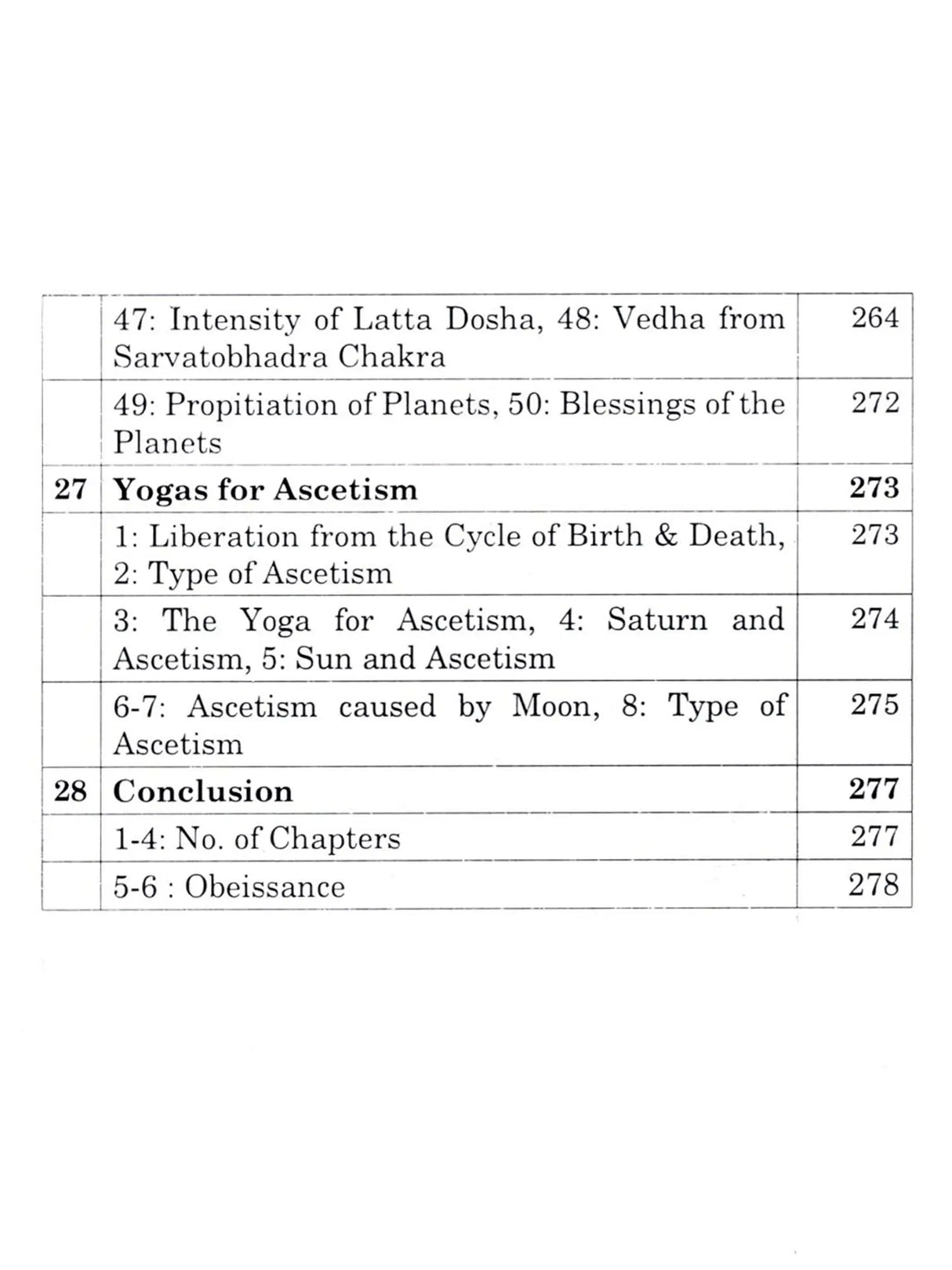 Mantreswara's Phaladeepika (Set of 2 Volumes) [Sanskrit English] by Dr. Manoj Kumar - Retail Maharaj