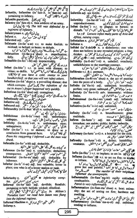 English-Urdu Urdu-English Combined Dictionary - Retail Maharaj