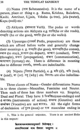 The Tested Easiest Method of Learning and Teaching Sanskrit (The Study of Sanskrit by the Ashtadhyayi System in Six Months Without Cramming) - Retail Maharaj