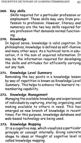 Descriptive Dictionary of Learning Terminology - Retail Maharaj