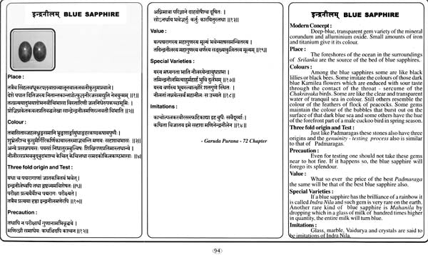 Ancient Indian Science and its Relevance to the Modern World - Retail Maharaj