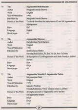 Bibliography on Sri Jagannatha and Sri Chaitanya Mahaprabhu - Retail Maharaj
