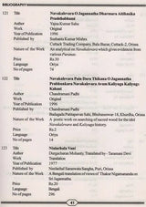 Bibliography on Sri Jagannatha and Sri Chaitanya Mahaprabhu - Retail Maharaj