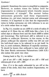 Aryabhata – I and His Astronomy - Retail Maharaj