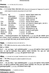 Kimapi Dushkaram Na Hi - Retail Maharaj
