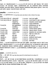 Kimapi Dushkaram Na Hi - Retail Maharaj