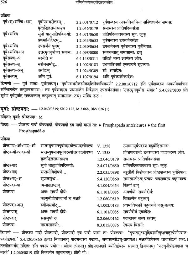 Kimapi Dushkaram Na Hi - Retail Maharaj