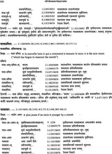 Kimapi Dushkaram Na Hi - Retail Maharaj