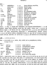 Kimapi Dushkaram Na Hi - Retail Maharaj