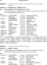 Kimapi Dushkaram Na Hi - Retail Maharaj