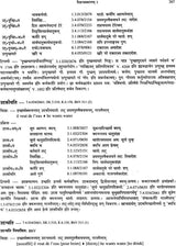 Kimapi Dushkaram Na Hi - Retail Maharaj