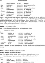 Kimapi Dushkaram Na Hi - Retail Maharaj