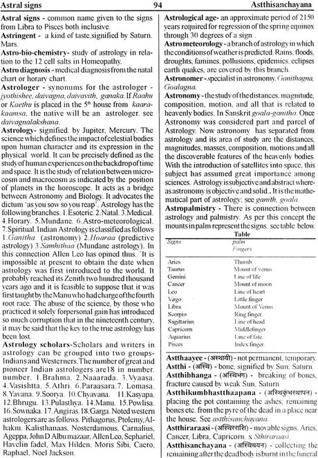 Encyclopaedia of Indian Astrology (In Two Volumes) - Retail Maharaj