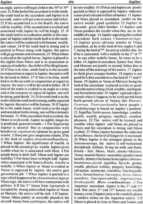 Encyclopaedia of Indian Astrology (In Two Volumes) - Retail Maharaj