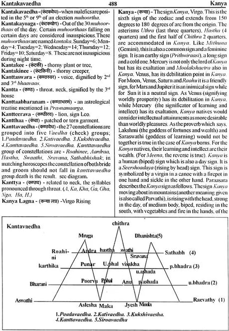 Encyclopaedia of Indian Astrology (In Two Volumes) - Retail Maharaj