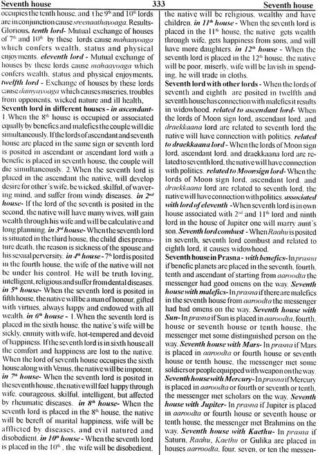 Encyclopaedia of Indian Astrology (In Two Volumes) - Retail Maharaj