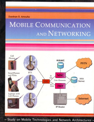 Mobile Communication And Networking - Retail Maharaj