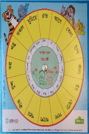 Biporito Shobder Chokro - Chart (বিপরীত শব্দের চক্র - চার্ট)