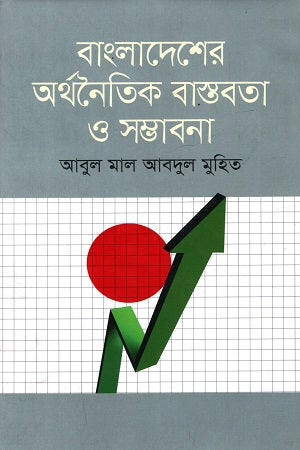 Bangladesh's Economic Reality and Potential (বাংলাদেশের অর্থনৈতিক বাস্তবতা ও সম্ভাবনা)