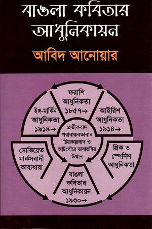 Bangla Kobitar Adhunikayan (বাঙলা কবিতার আধুনিকায়ন)
