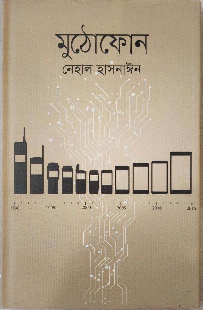 Muthophone (মুঠোফোন)