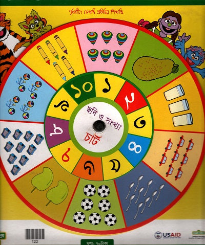 Chobi O Shongkha Chart (ছবি ও সংখ্যা চার্ট)