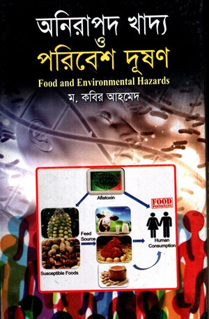 Onirôpôd Khâdya O Poribesh Dushôn (অনিরাপদ খাদ্য ও পরিবেশ দূষণ)