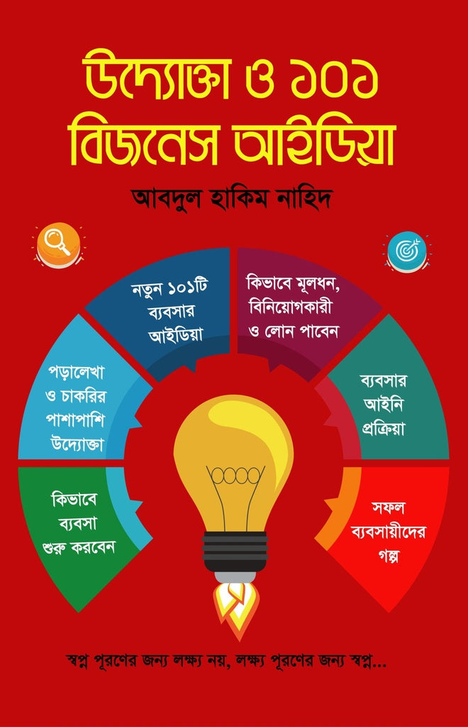 Udyokta O 101 Business Idea (উদ্যোক্তা ও ১০১ বিজনেস আইডিয়া)