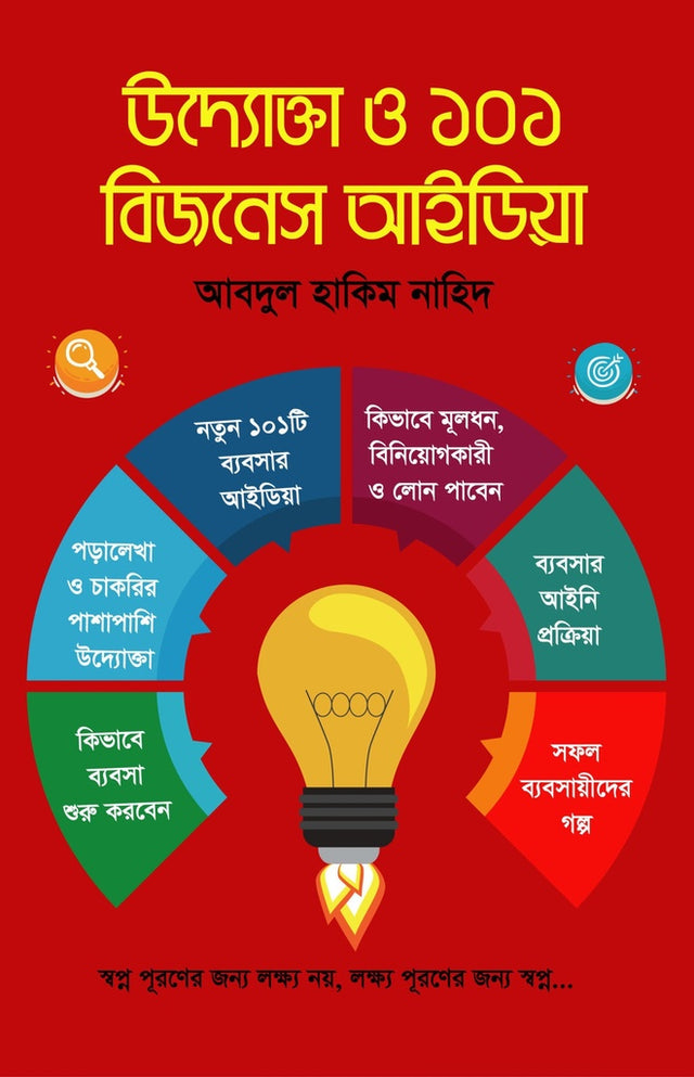 Udyokta O 101 Business Idea (উদ্যোক্তা ও ১০১ বিজনেস আইডিয়া)