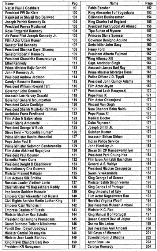 A Book of 300 Important Horoscopes (2 Volumes Set) [English] - Retail Maharaj