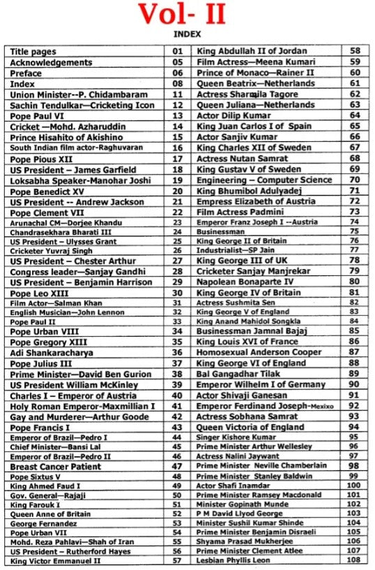 A Book of 300 Important Horoscopes (2 Volumes Set) [English] - Retail Maharaj