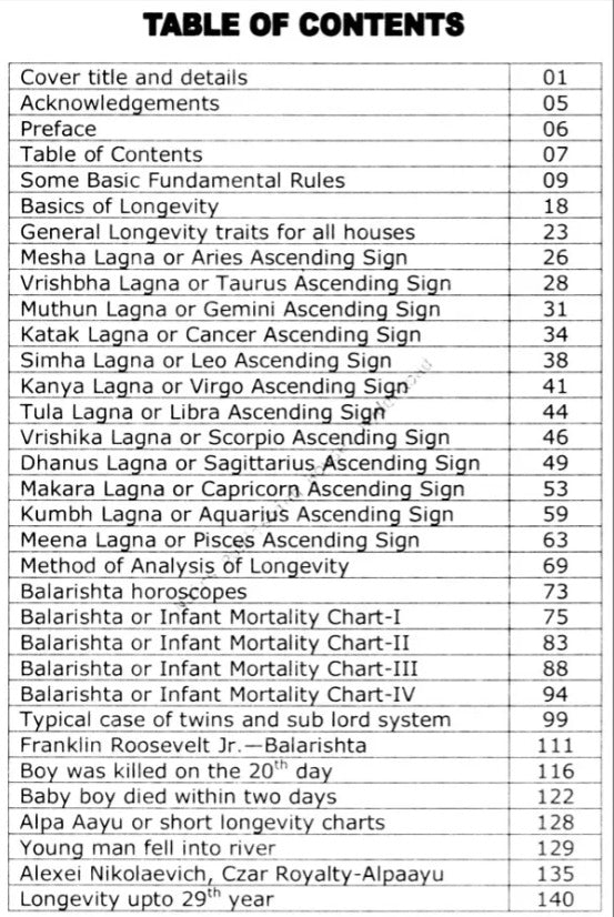 Longevity and Astro System [English] By MK Viswanath - Retail Maharaj
