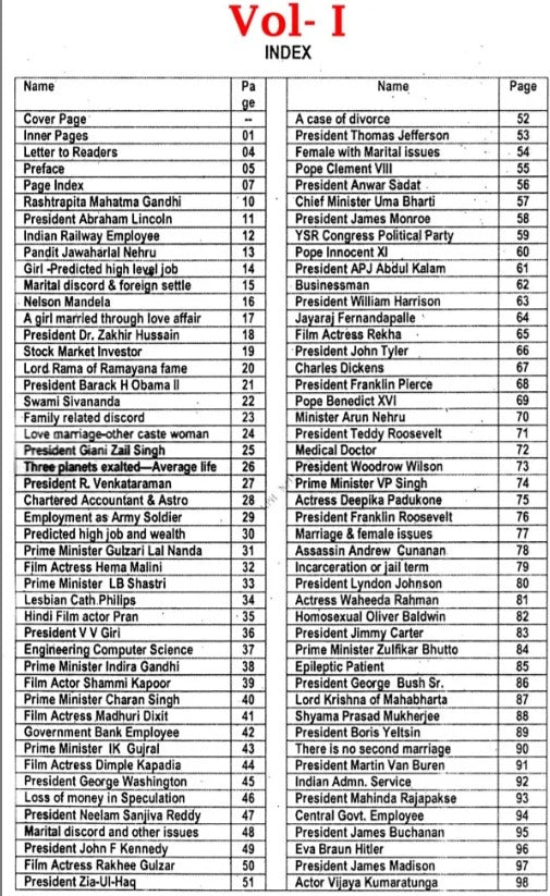 A Book of 300 Important Horoscopes (2 Volumes Set) [English] - Retail Maharaj