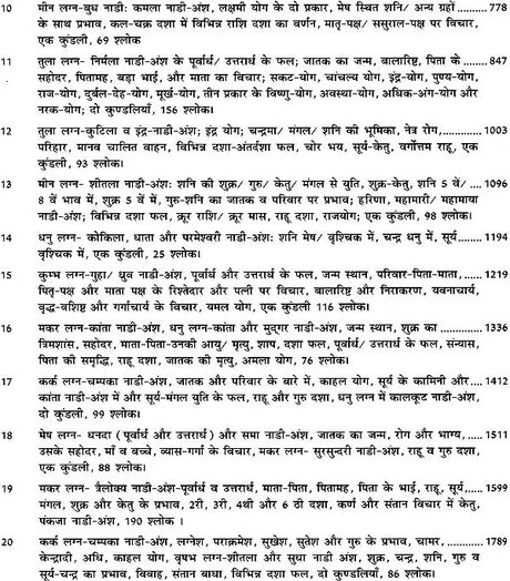 Dev Keralam Vol 1-2 - Retail Maharaj