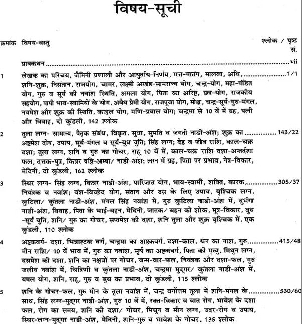 Dev Keralam Vol 1-2 - Retail Maharaj
