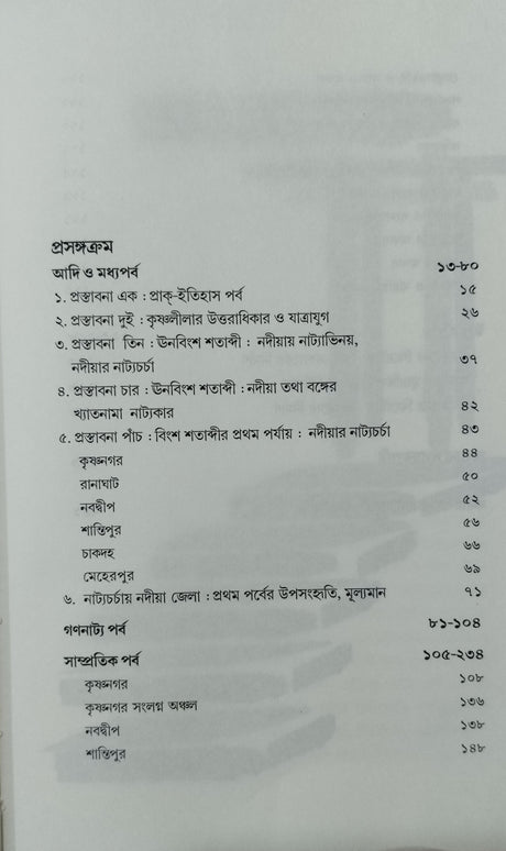 Nadia Jelar Natyo Chorcha - Retail Maharaj