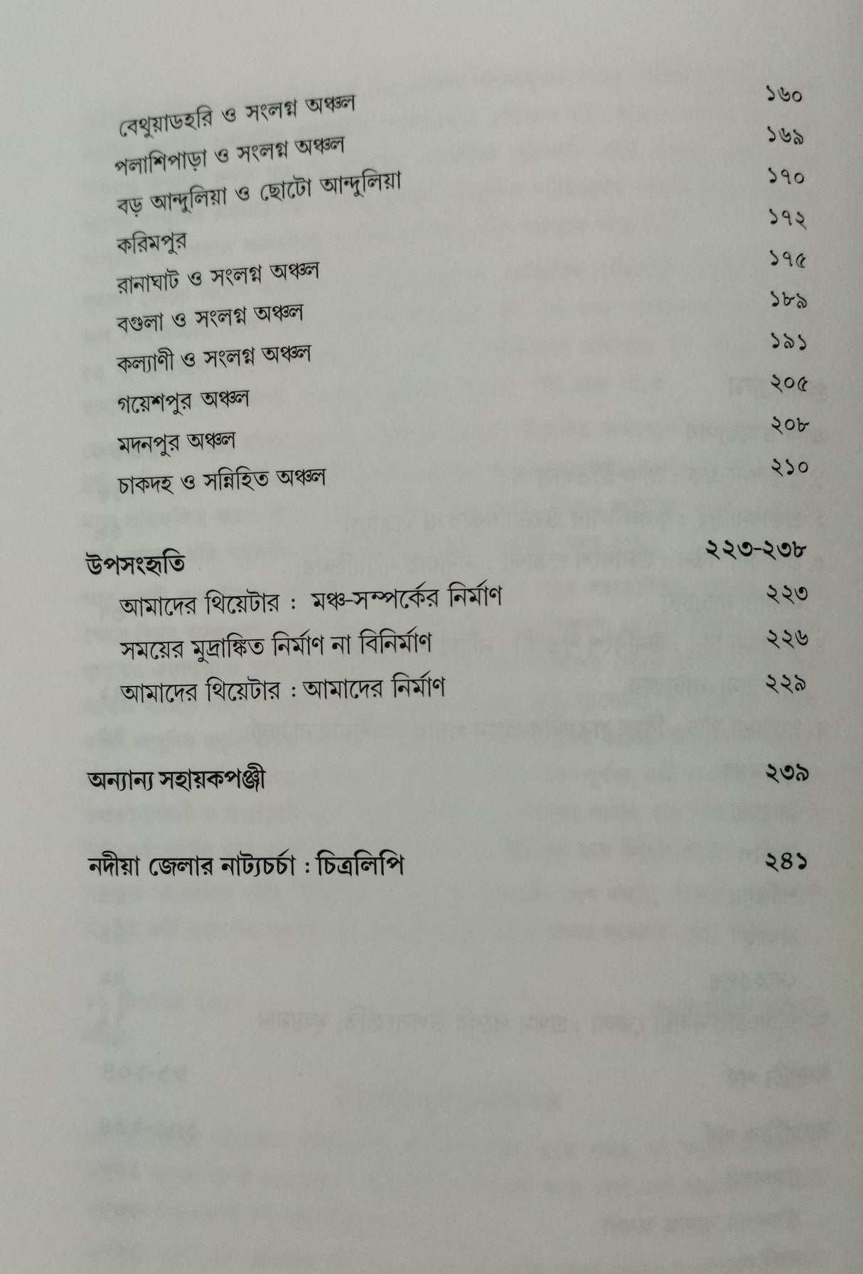 Nadia Jelar Natyo Chorcha - Retail Maharaj