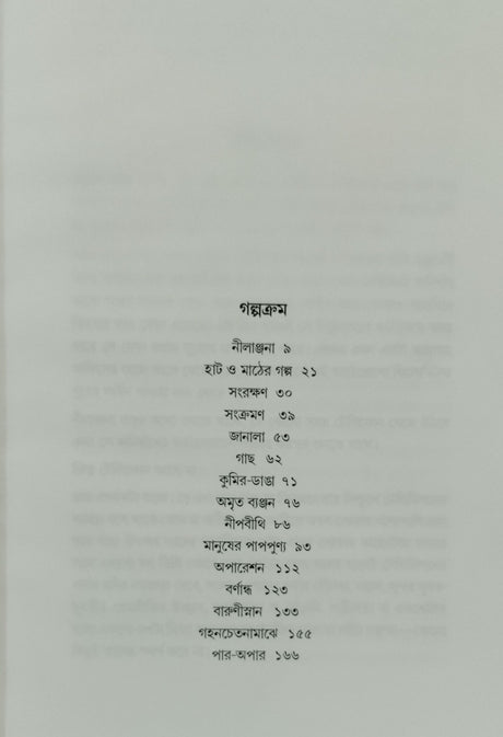 Barunisnan O Onyanno Golpo - Retail Maharaj