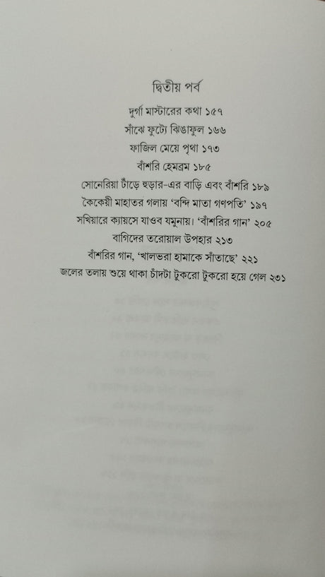 Jhingafuler Koli - Retail Maharaj