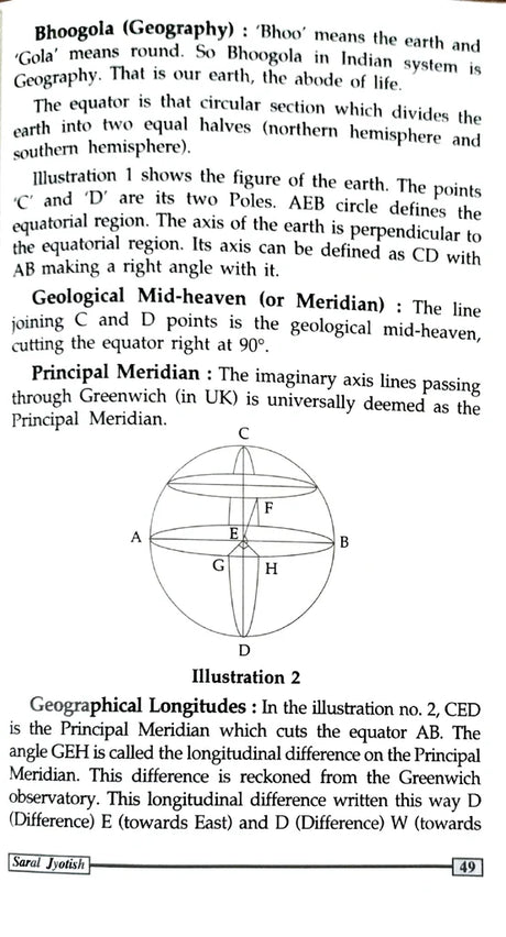Saral Jyotish [English] By Jaiprakash Sharma & Arun Bansal - Retail Maharaj