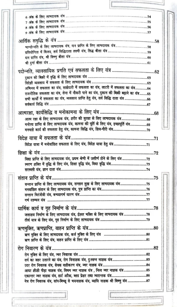 Yantro Ki Mahima Apaar Khul Jaye Sukh Samrudhi ke Dwar [Hindi] - Retail Maharaj