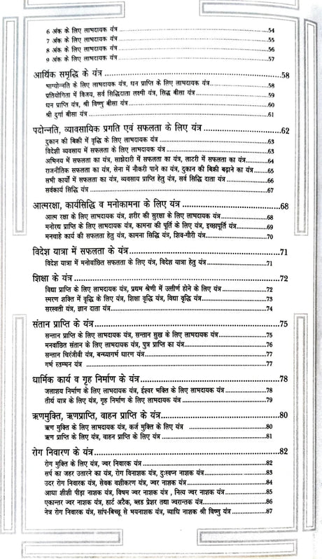 Yantro Ki Mahima Apaar Khul Jaye Sukh Samrudhi ke Dwar [Hindi] - Retail Maharaj