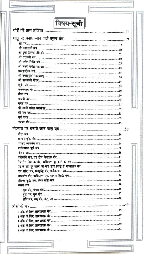 Yantro Ki Mahima Apaar Khul Jaye Sukh Samrudhi ke Dwar [Hindi] - Retail Maharaj
