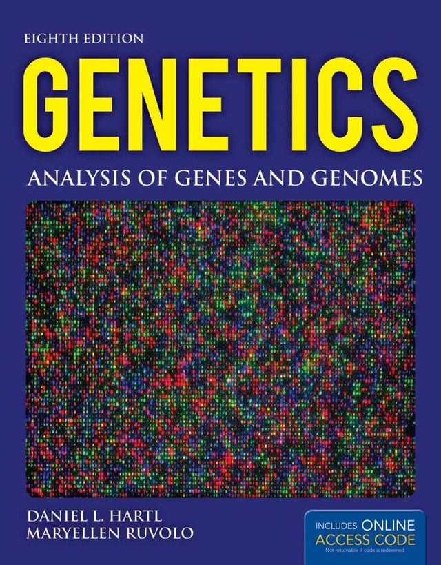 Genetics - Retail Maharaj