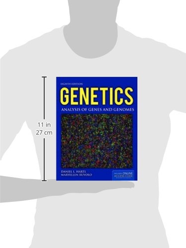 Genetics - Retail Maharaj