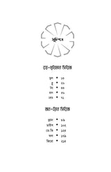 Decagon - Retail Maharaj