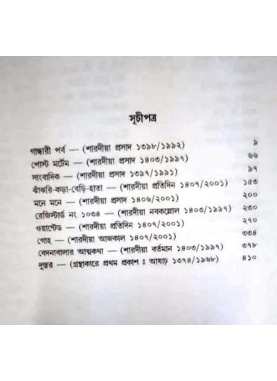 Dashti Uponyas By Mahasweta Devi - Retail Maharaj