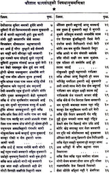 Chautala Phag Samgraha (An Old and Rare Book) - Retail Maharaj